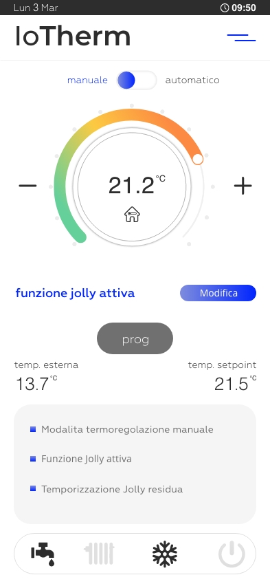 Modalità manuale con Jolly